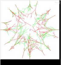 many recursively drawn veins in a circle