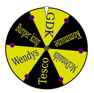example of the wheel of destiny being used to show food options
